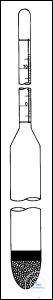 Areometer for Boiler feed water 0,5-0-0,5:0,1