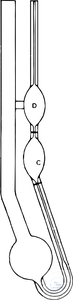 VISCOSIMÈTRE CANNON BS188 IP71 VISCOSIMÈTRE CANNON FENSKE, BS 188, IP 71, NR.200, K. 0,1, PLAGE...