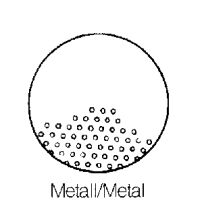 METALEN DESICCATORINZETSTUKKEN, O-Ø 190 MM , ZONDER VOETJES, VEEL GATEN VAN CA. 5 MM,