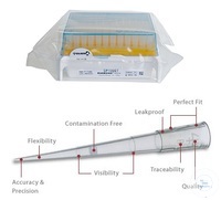 Gilson Diamond Pipettenspitzen DF10ST Gilson Diamond Pipetten-Spitzen Tipack DF10ST, Volumen: 0,1...
