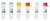 Atlas dNTP Set (100 mM each) 4 x 0.4 ml Atlas dNTP Set contains four separate vials (4×0.4 ml) of...