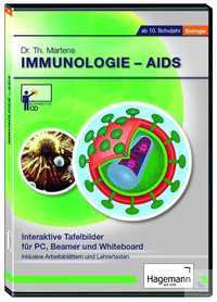 Interaktives Tafelbild: Immunologie Interaktives Tafelbild: Immunologie
