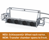 SICCO Glove Box Duo 1 with Transfer Chambers Antistatic, B 2345 x H 690 x T 590 