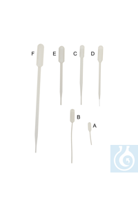 Pipeta Pasteur sin graduar, vol.total 1,2 ml, long. total 65 mm, 500 uds