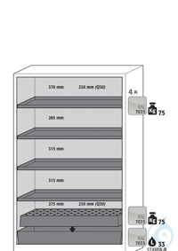 Ausstattungspakete Q90 4 Fachböden, 1 Lochblecheinsatz, 1 Bodenauffangwanne (V=33 L)...