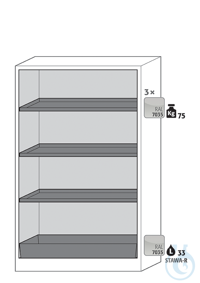 Ausstattungspakete Q90 3 Fachböden, 1 Bodenauffangwanne (V=33 L) Information/Gruppe: nur in...