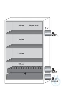 Equipment packages Q90 3x HF.M.5771shelf standardstainless steel 1.4301, load...