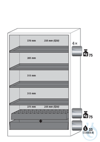 Equipment packages Q90 4x HF.M.5771shelf standardstainless steel 1.4301, load...
