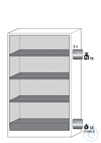 Equipment packages Q90 3x HF.M.5771shelf standardstainless steel 1.4301, load...