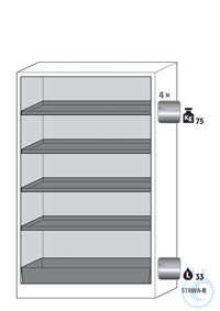 Equipment packages Q90 4x HF.M.5771shelf standardstainless steel 1.4301, load...
