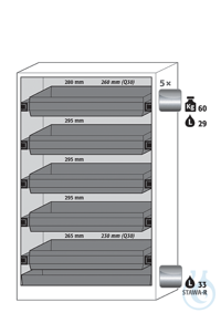 Equipment packages Q90 5x HF.I.22847_Ndrawer (standard)stainless steel...