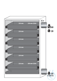 Equipment packages Q90 6x HF.I.22847_Ndrawer (standard)stainless steel...