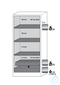 Equipment packages Q90 3x HF.M.11169shelf standardstainless steel 1.4301,...