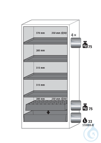 Equipment packages Q90 4x HF.M.11169shelf standardstainless steel 1.4301,...