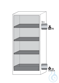 Equipment packages Q90 3x HF.M.11169shelf standardstainless steel 1.4301,...