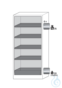 Equipment packages Q90 4x HF.M.11169shelf standardstainless steel 1.4301,...