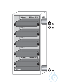 Equipment packages Q90
