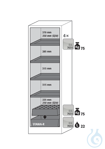 Ausstattungspakete Q90