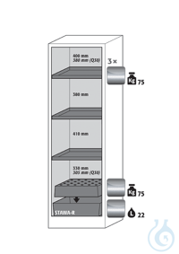 Equipment packages Q90 3x HF.M.5774shelf standardstainless steel 1.4301, load...