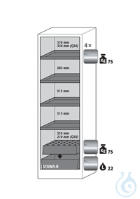 Equipment packages Q90 4x HF.M.5774shelf standardstainless steel 1.4301, load...