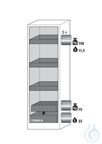 Equipment packages Q90 3x HF.M.27197tray shelf (standard)stainless steel...