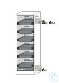 Ausstattungspakete Q90