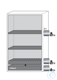 Equipment packages S90 2x HF.M.5771shelfstainless steel 1.4301, L= 75 kg1x...