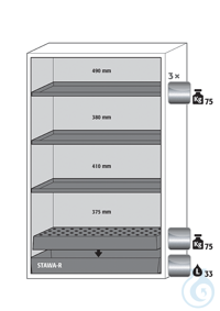 Equipment packages S90 3x HF.M.5771shelfstainless steel 1.4301, L= 75 kg1x...