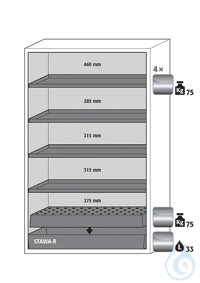 Equipment packages S90 4x HF.M.5771shelfstainless steel 1.4301, L= 75 kg1x...