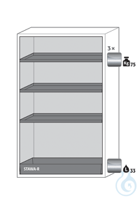 Equipment packages S90