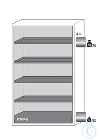 Equipment packages S90 4x HF.M.5771shelfstainless steel 1.4301, L= 75 kg1x...
