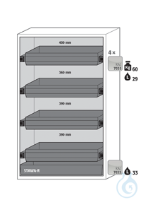 Equipment packages S90 4x HF.I.22846_Ndrawerpowder-coated sheet steelRAL 7035...