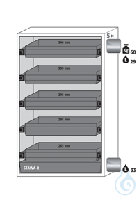 Equipment packages S90 5x HF.I.22847_Ndrawerstainless steel 1.4301, L= 60 kg,...