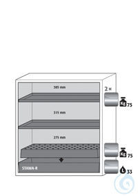 Equipment packages S90 2x HF.M.5771shelfstainless steel 1.4301, L= 75 kg1x...