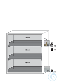 Equipment packages S90 2x HF.I.25595_Ntray shelfPP rawmetal free, L= 50 kg,...