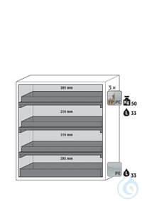 Equipment packages S90 3x HF.I.25595_Ntray shelfPP rawmetal free, L= 50 kg,...