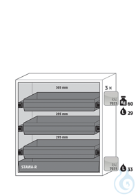 Equipment packages S90 3x HF.I.22846_Ndrawerpowder-coated sheet steelRAL 7035...
