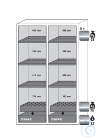 Equipment packages S90 6x HF.M.5774shelfstainless steel 1.4301, L= 75 kg2x...
