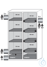 Equipment packages S90 3x HF.M.5774shelfstainless steel 1.4301, L= 75 kg1x...