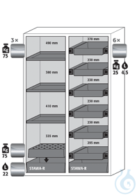 Equipment packages S90 3x HF.M.5774shelfstainless steel 1.4301, L= 75 kg1x...