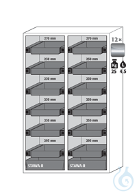 Equipment packages S90