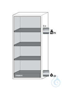 Equipment packages S90