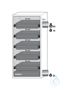Equipment packages S90 5x HF.I.22839_Ndrawerstainless steel 1.4301, L= 60 kg,...