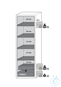 Ausstattungspakete S90 4 Fachböden, 1 Lochblecheinsatz, 1 Bodenauffangwanne...