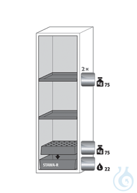 Equipment packages S90 2x HF.M.5774shelfstainless steel 1.4301, L= 75 kg1x...