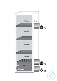 Equipment packages S90 3x HF.M.5774shelfstainless steel 1.4301, L= 75 kg1x...