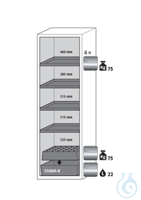 Equipment packages S90 4x HF.M.5774shelfstainless steel 1.4301, L= 75 kg1x...