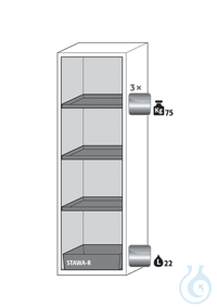 Equipment packages S90 3x HF.M.5774shelfstainless steel 1.4301, L= 75 kg1x...