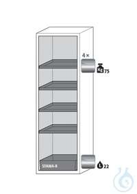 Equipment packages S90 4x HF.M.5774shelfstainless steel 1.4301, L= 75 kg1x...