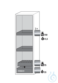 Equipment packages S90 2x HF.M.27197tray shelfstainless steel 1.4301, L= 150...